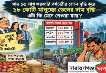 মাত্র ১৫ লাখ সরকারী কর্মচারীর বেতন বাড়িয়ে ১৮ কোটি মানুষের তেলের দাম বাড়ানো কোন যুক্তিতে?